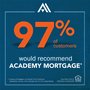 Photo of Academy Mortgage Corporation- Atlanta