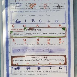 The Mulberry Tree - A day at The Mulberry Tree