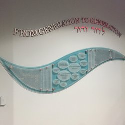 Beth Meyer Synagogue