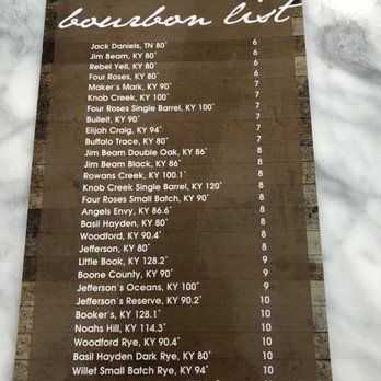 Camporosso - Bourbon list - Pizza Near Me - Fort Mitchell, Kentucky Camporosso - Bourbon list - Pizza Near Me - Fort Mitchell, Kentucky