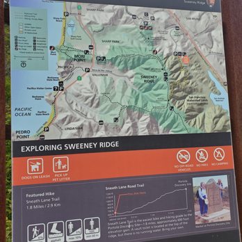 Sweeney Ridge - Map - Parks Near Me - San Bruno, California