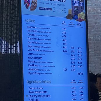 Shopify NY - Menu - Makerspaces Near Me - New York, New York Shopify NY - Menu - Makerspaces Near Me - New York, New York