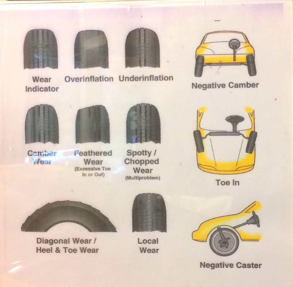 NEWPORT MESA AUTO BODY & REPAIR 17 Photos & 16 Reviews 786 W 20th