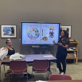 Beale Memorial Library - Teaching the Nutrient-Dense Food Cycle at the Cherokee Community of Central California meeting. - Libraries Near Me - Bakersfield, California Beale Memorial Library - Teaching the Nutrient-Dense Food Cycle at the Cherokee Community of Central California meeting. - Libraries Near Me - Bakersfield, California