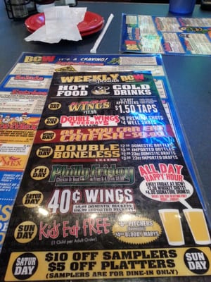 Menu photo 8 Bayou City Wings Houston, TX Menu photo 8 Bayou City Wings Houston, TX