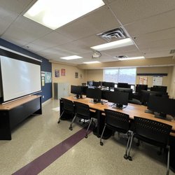 Eastern College