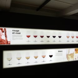 Le Musée de la vigne et du vin
