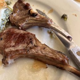 Lamb Chops Lamb Chops