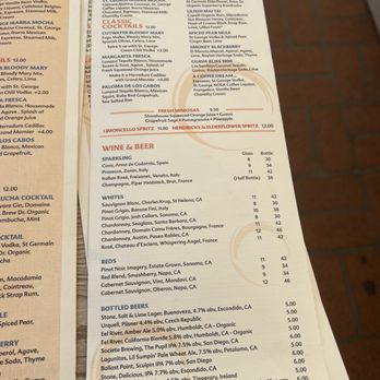 Shorehouse Kitchen - Breakfast & Brunch Near Me - Carlsbad, California Shorehouse Kitchen - Breakfast & Brunch Near Me - Carlsbad, California