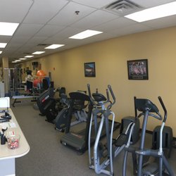 Therapy Partners of North Texas