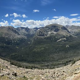 View