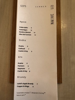 Menu photo 8 Naïve Louisville, KY