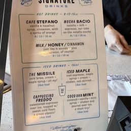 Signatures menu Signatures menu