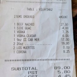 DunnEnzies Pizza Co