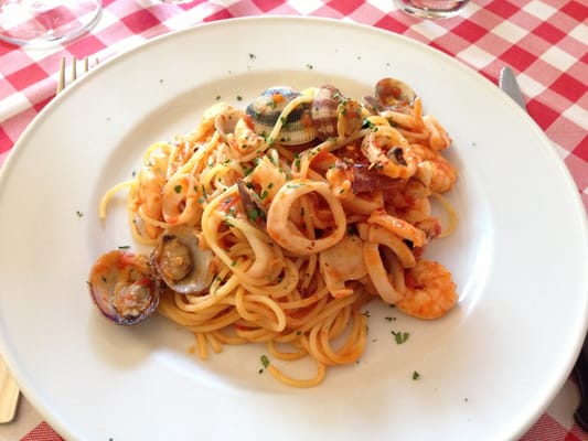 Trattoria La Pesa dal 1902 by null
