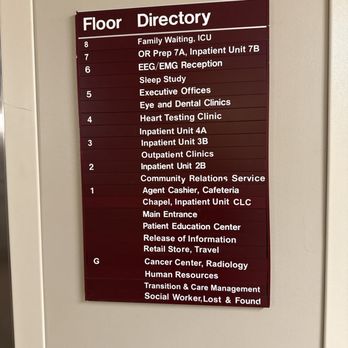 William S. Middleton Memorial Veterans' Hospital - Floor directory - Laboratory Testing Near Me - Madison, Wisconsin William S. Middleton Memorial Veterans' Hospital - Floor directory - Laboratory Testing Near Me - Madison, Wisconsin