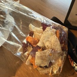 Root Chips