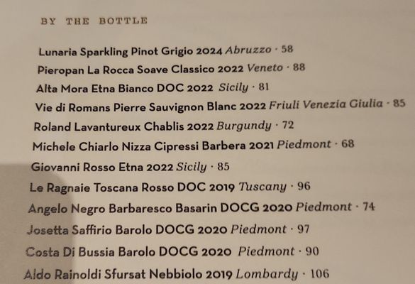 Menu photo 2 Terrace Room New Buffalo, MI