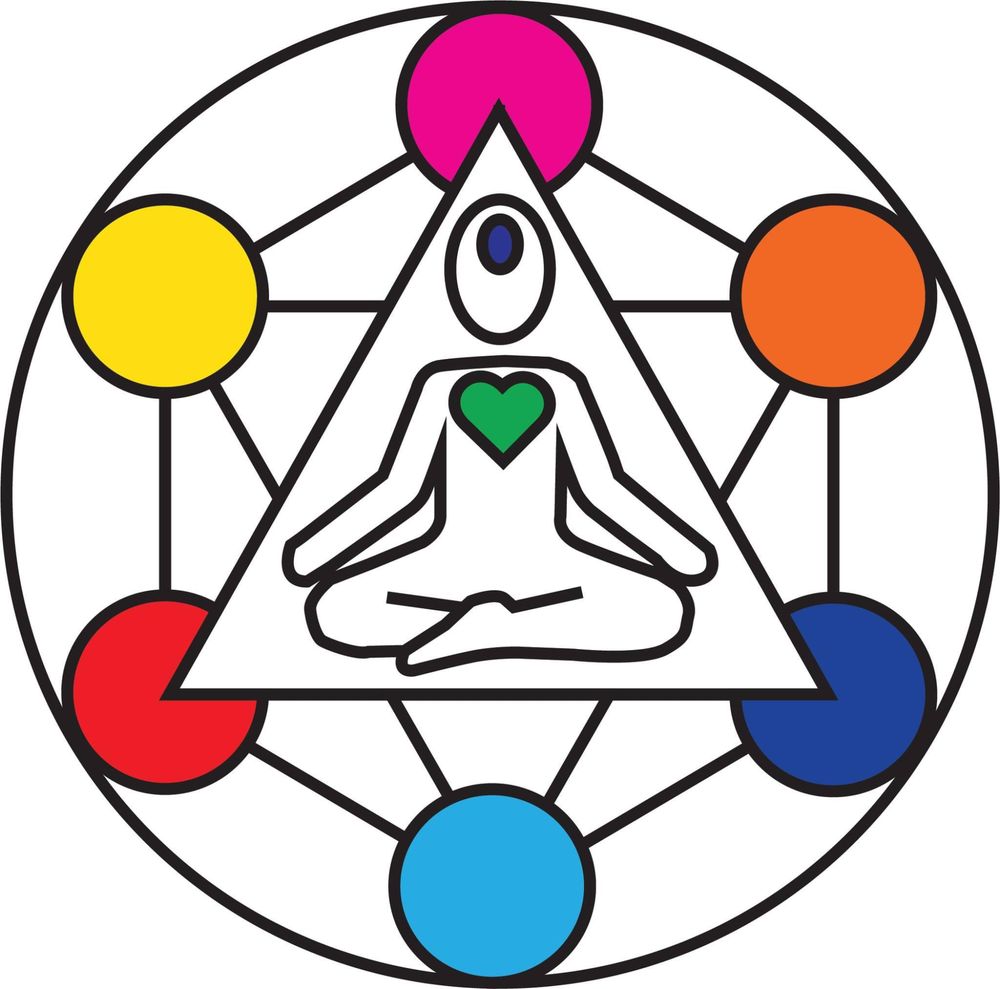 Heart Mind Awareness Logo