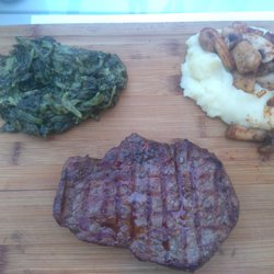 Locca Cafe & Restaurant - Steak Datafile