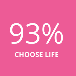 Women’s Care Center - This is from the website they show donors but not clients.