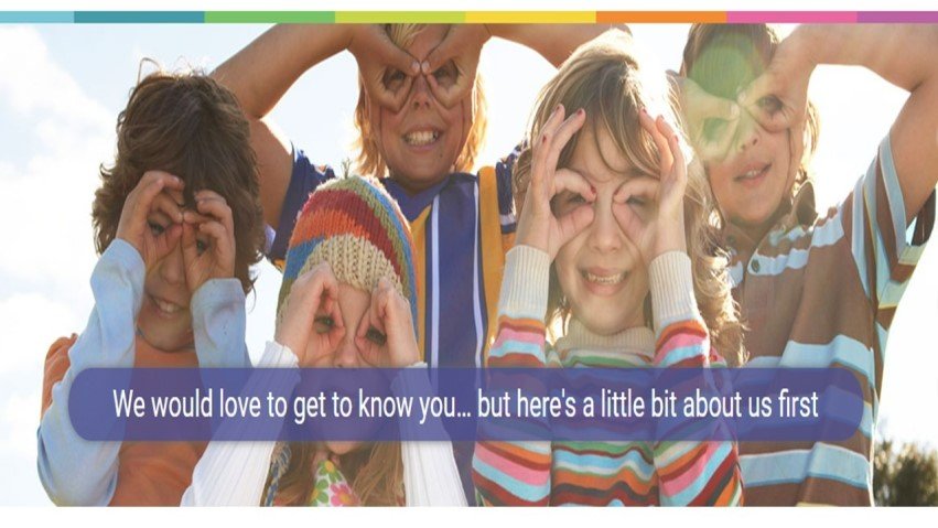 Kidzland Childcare Center - childcare center in Parlin, NJ