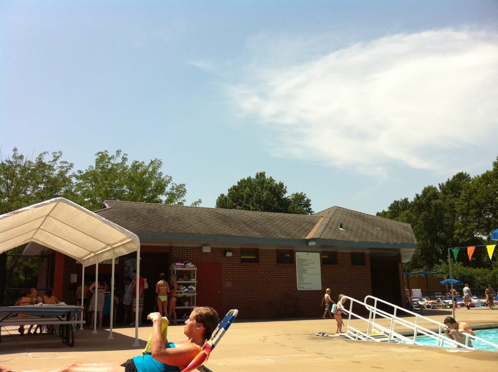 FAIRWAY KSCITY OF Updated August 2024 6136 Mission Rd, Fairway