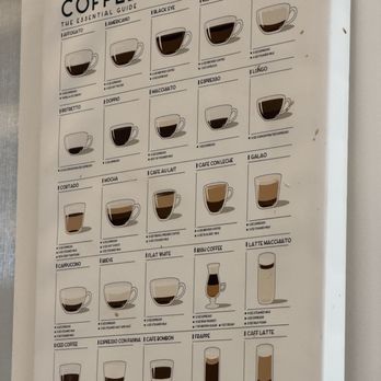 Robu Coffee - Coffee & Tea Near Me - Mountain View, California Robu Coffee - Coffee & Tea Near Me - Mountain View, California