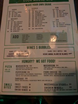 Menu photo 1 Sour Mouse New York, NY