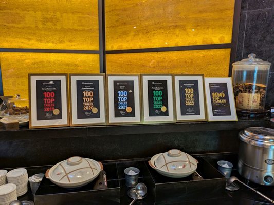 Forum Restaurant by null