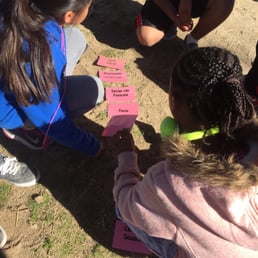 Pathfinder Ranch - Summer Camps Near Me - Mountain Center, California