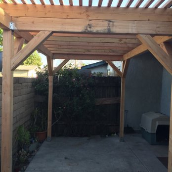 Strong Builders - General Contractors Near Me - Fullerton, California