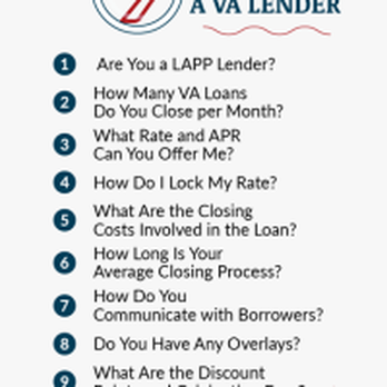 Access Capital Group - Mortgage Lenders Near Me - Phoenix, Arizona Access Capital Group - Mortgage Lenders Near Me - Phoenix, Arizona