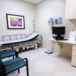 Baptist Health Urgent Care | West Kendall