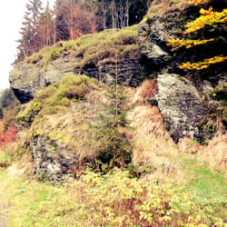 Fehrenbacher Schweiz