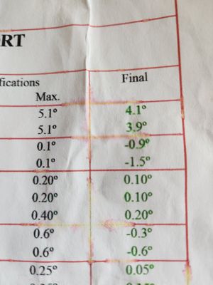 J & H Automotive Inc