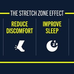 Stretch Zone