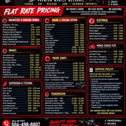 Looney Tunez Auto Workz - PRICING VARIES