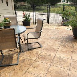 Applied Concrete Solutions