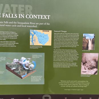 Snoqualmie Falls - Parks Near Me - Snoqualmie, Washington Snoqualmie Falls - Parks Near Me - Snoqualmie, Washington