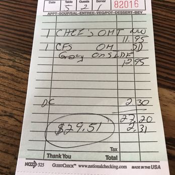 Flippy's Cafe - Diners Near Me - Rodeo, California