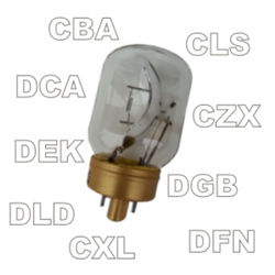 Bulb Source