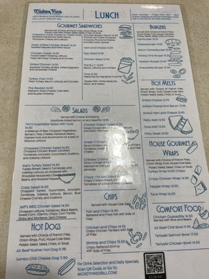 Menu photo 3 Mickey Fine Grill Beverly Hills, CA Menu photo 3 Mickey Fine Grill Beverly Hills, CA