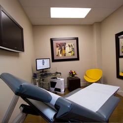 Toronto Cosmetic Clinic