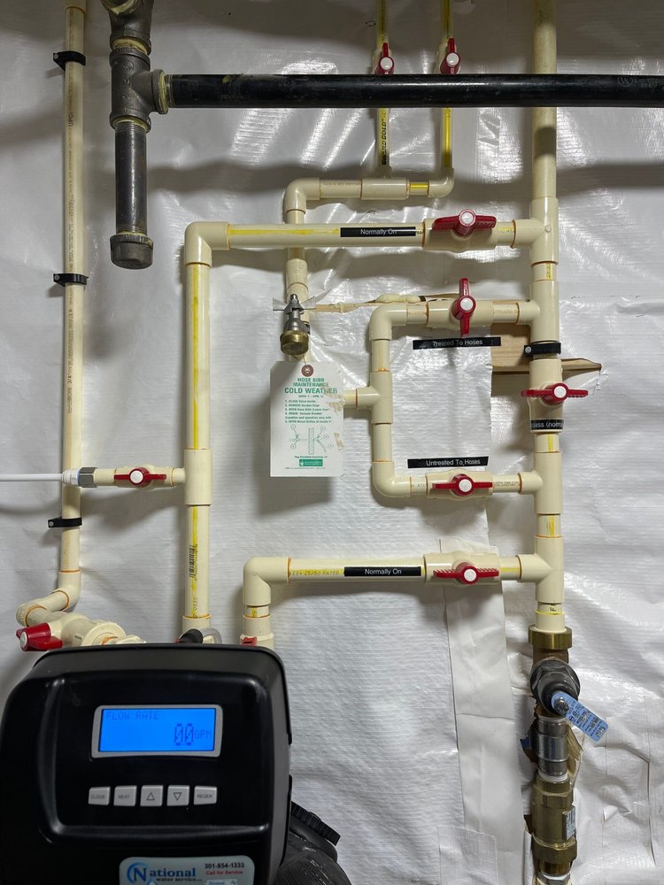 Slide of National Water Service