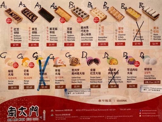 Rice Cake Master 南大門 by null