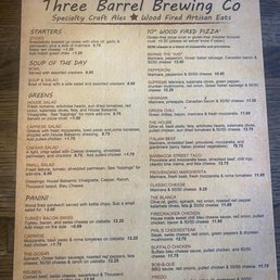 Menu overview