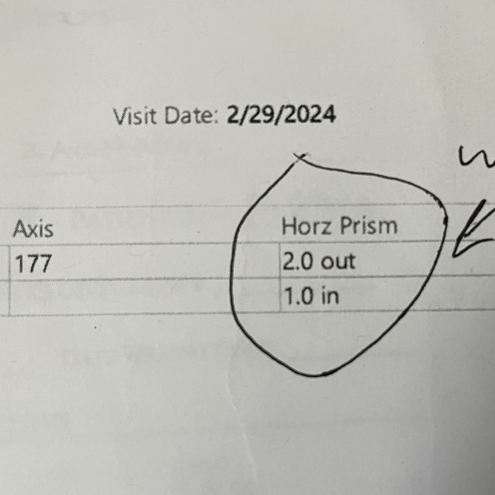 horizontal prism should have both been written as "out" but here one was written as "in" horizontal prism should have both been written as "out" but here one was written as "in"