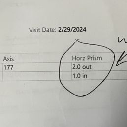 horizontal prism should have both been written as "out" but here one was written as "in"