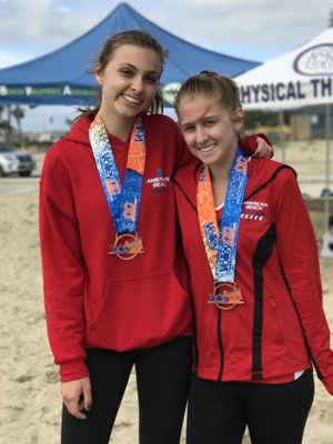 AMERICAN BEACH VOLLEYBALL CLUB - Updated January 2025 - 128 Photos & 16